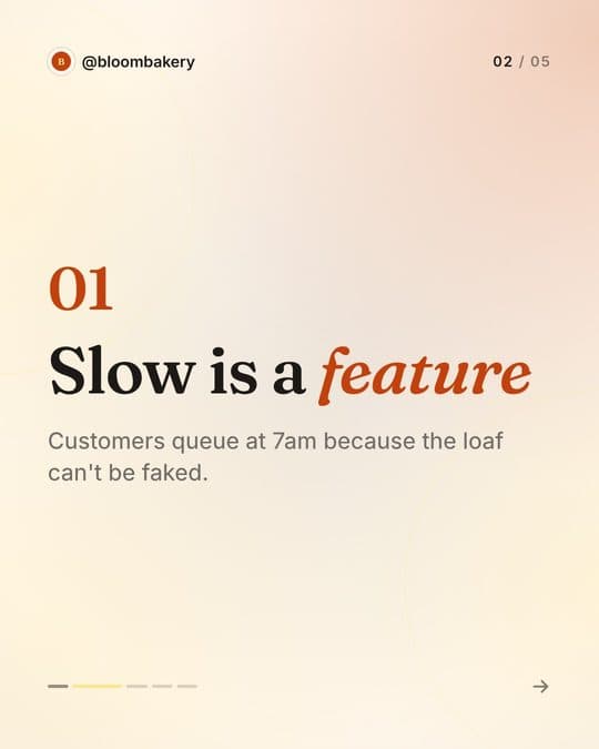 Slide 2 of 5